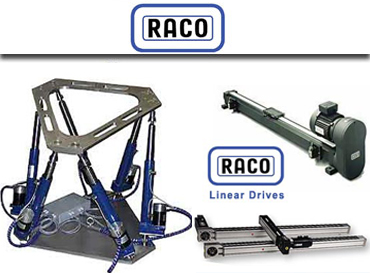 Raco International | Modular Electric Linear Actuators