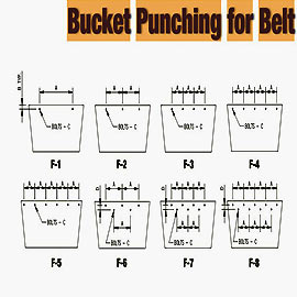 Bucket Punching for Belts