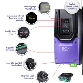 ECO VARIABLE SPEED DRIVE FEATURES